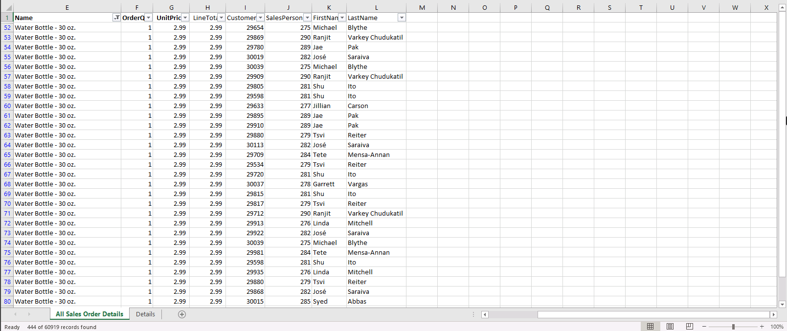 แสดงการใช้ Filter ค้นหาชื่อสินค้าและดูราคา